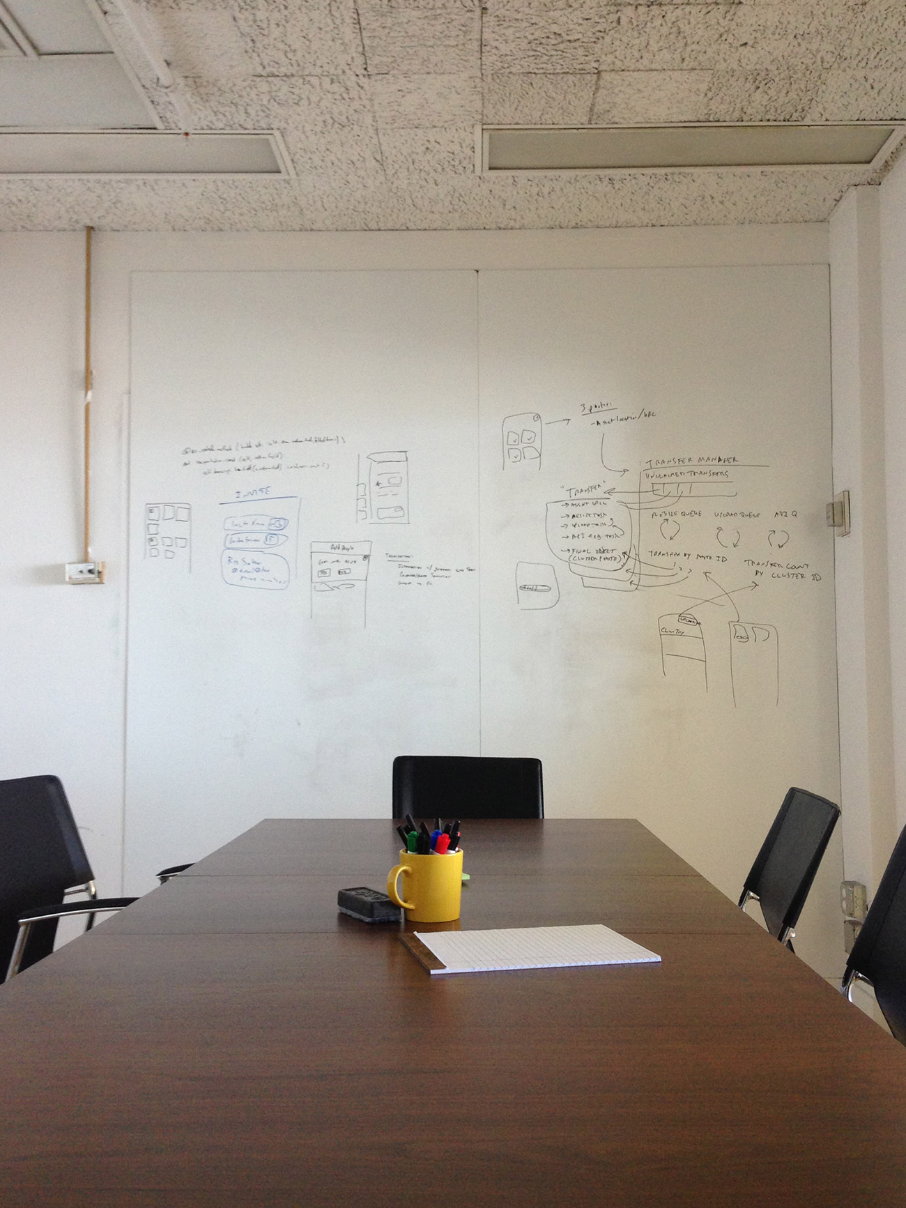 Meeting room table with whiteboards in background